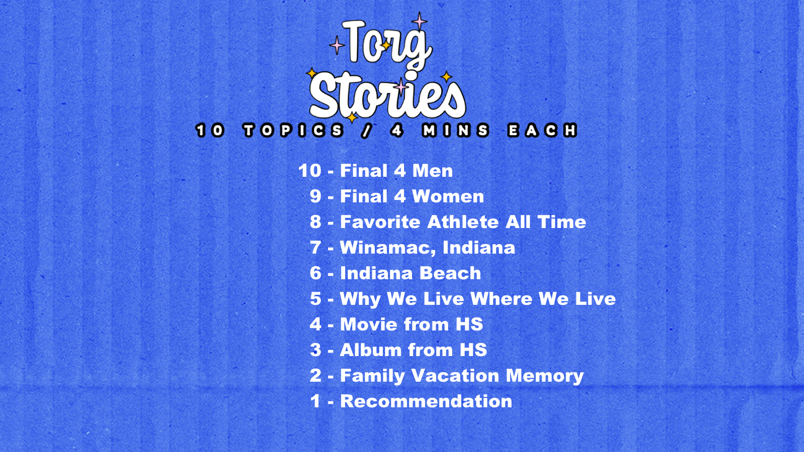 NCAA Final Four, Favorite All Time Athletes, and Movies from HS Among
this Week’s Topics
