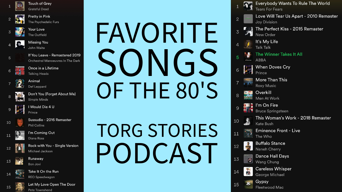 Our Favorite Songs from the 1980s